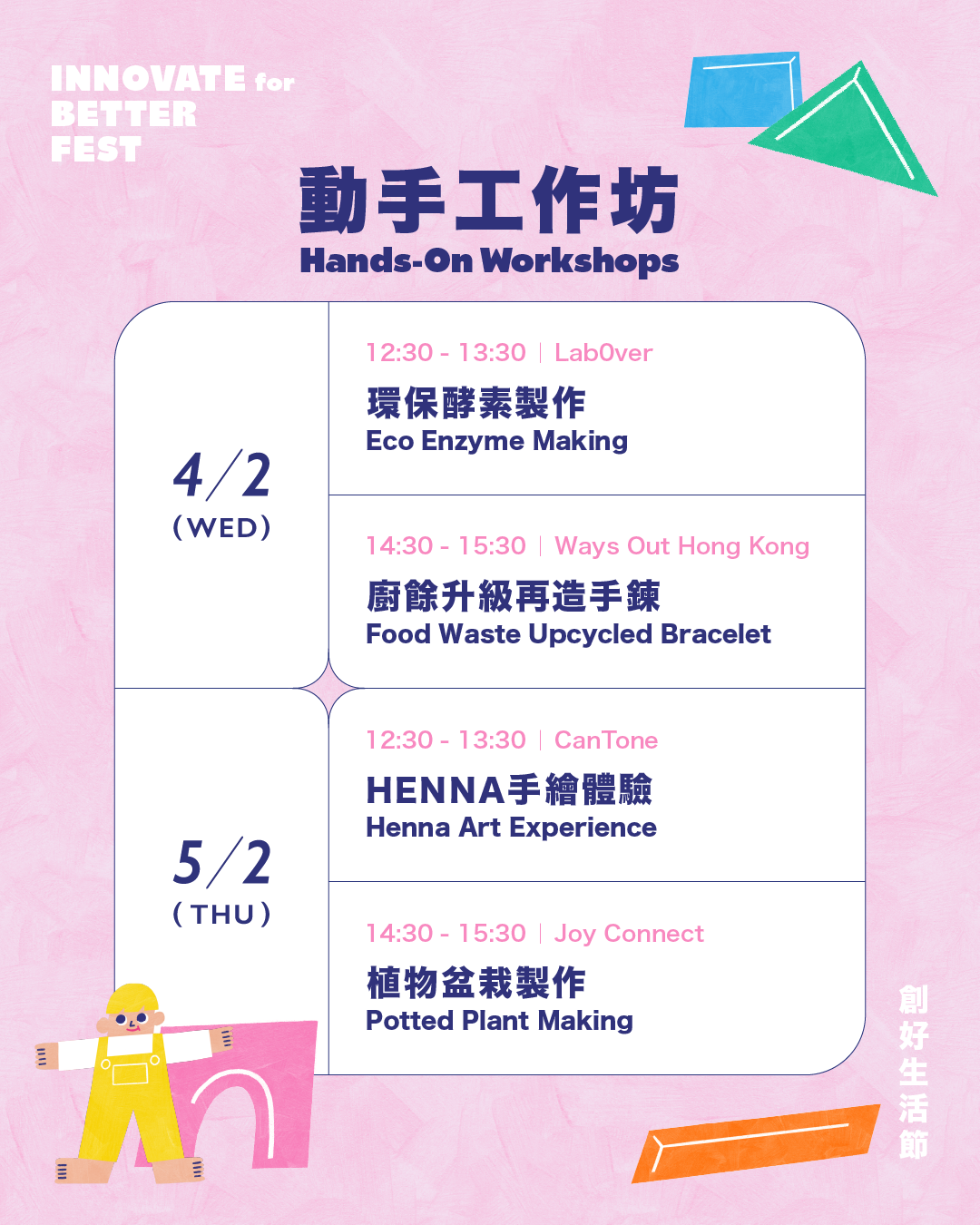 Workshop Timetable