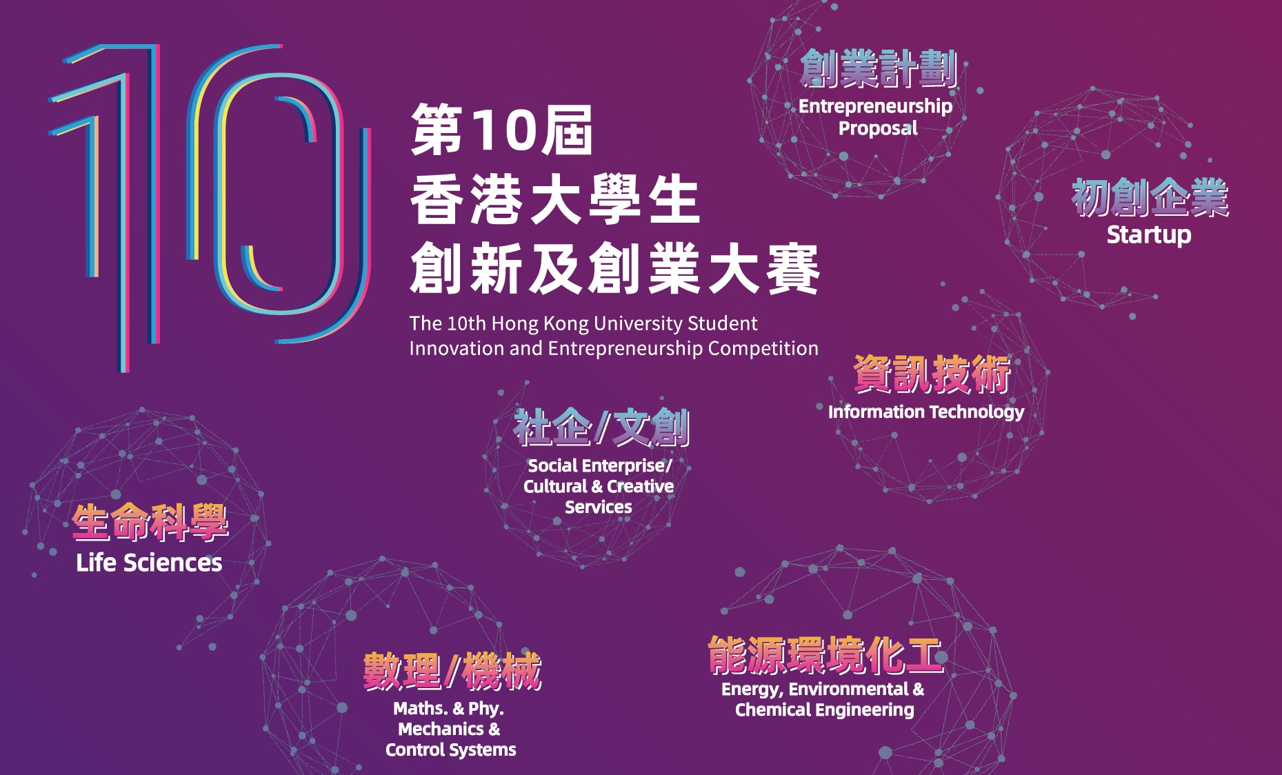 10th HKU TEC